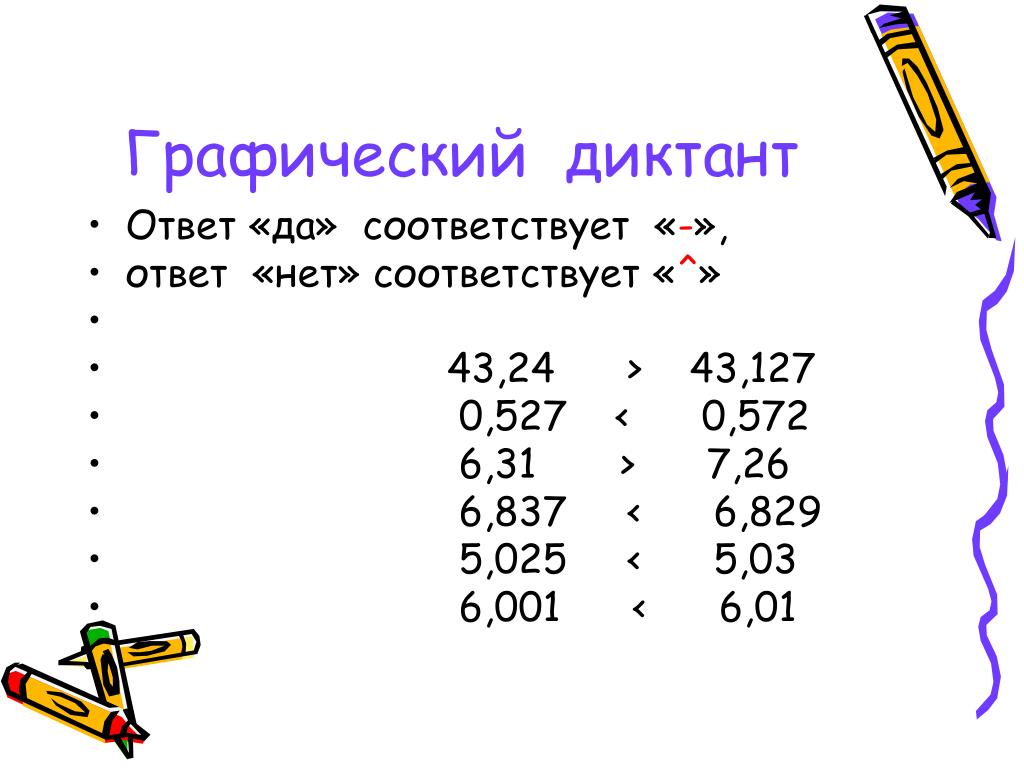 Десятичные дроби диктант 5 класс. Десятичные дроби диктант. Диктант по десятичным дробям 6 класс. Десятичные дроби под диктовку. Ответы на диктант.