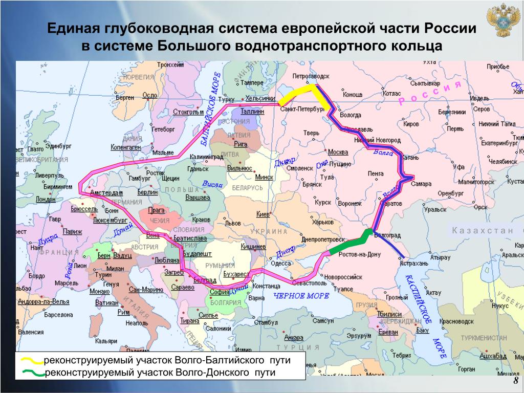 Единая глубоководная система европейской части. Глубоководная система европейской части России. Единая глубоководная система европейской части России карта. Система речных каналов европейской части России.