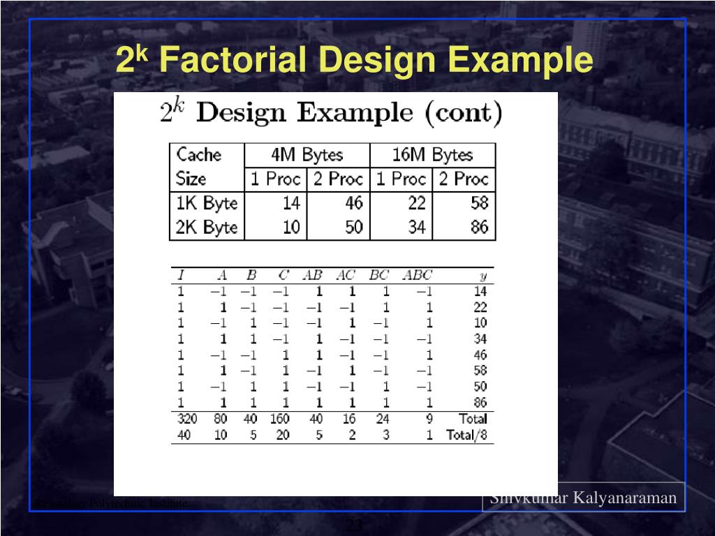 PPT Introduction To Experiment Design PowerPoint Presentation Free 