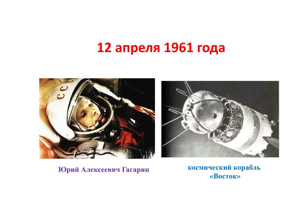 1961 год космос событие. Космический корабль Восток 1961. 12 Апреля 1961 года корабль Восток.
