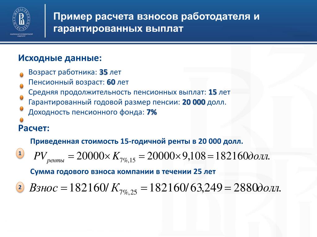 Как рассчитывать взносы. Расчет отчислений в пенсионный фонд. Калькулятор расчета страховых взносов. Формула расчета пенсионного взноса. Расчет взносов в пенсионный фонд.