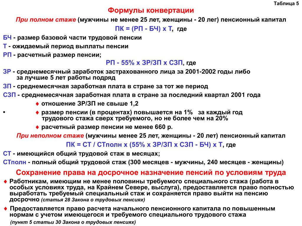 Служба входит в стаж. Трудовой стаж для начисления пенсии. Трудовой и пенсионный стаж. Как считается трудовой стаж. Общий трудовой стаж ФЗ.