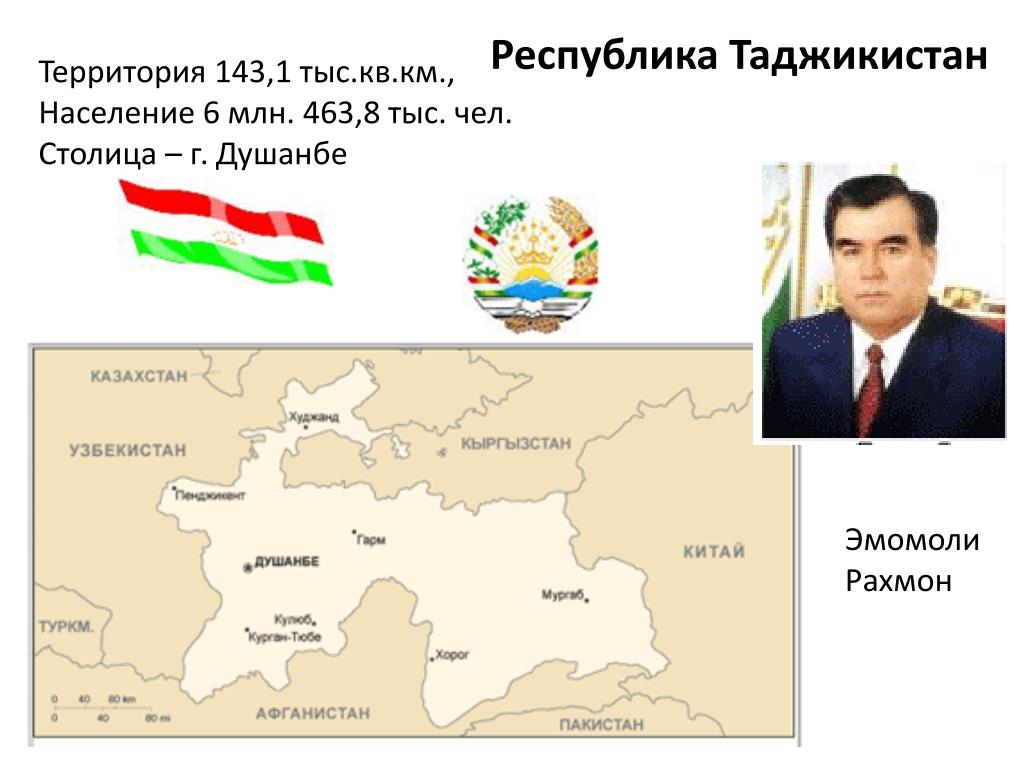 Таджикские территории. Территория Таджикистана. Таджикистан размер территории. Республика Таджикистан площадь территории. Республика Таджикистан презентация.