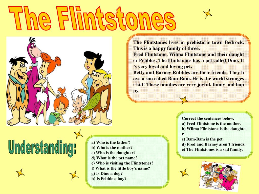 Описание мультфильма на английском языке. Flintstones Family. Телевизионные семьи рассказ на английском языке. Постер семьи по английскому. Описание ТВ семьи на английском.