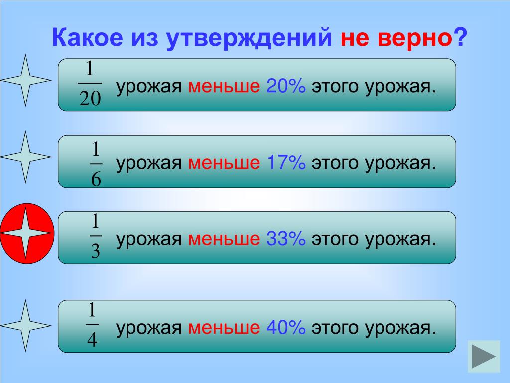 Какое из утверждений верно воздушная оболочка. Какое из утверждений верно. Какое из этих утверждений верно. Какое из утверждений верное. Какой из утверждений верно.