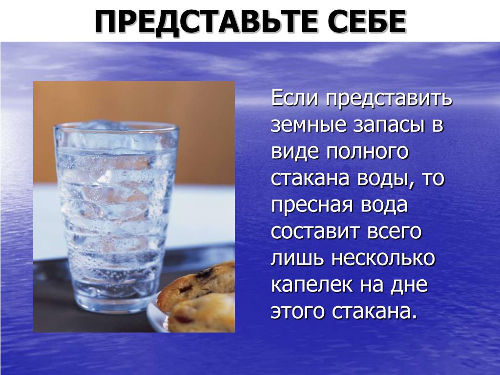 Стакан воды для презентации. Полный стакан воды. Притча о стакане воды. Группа полный стакан.