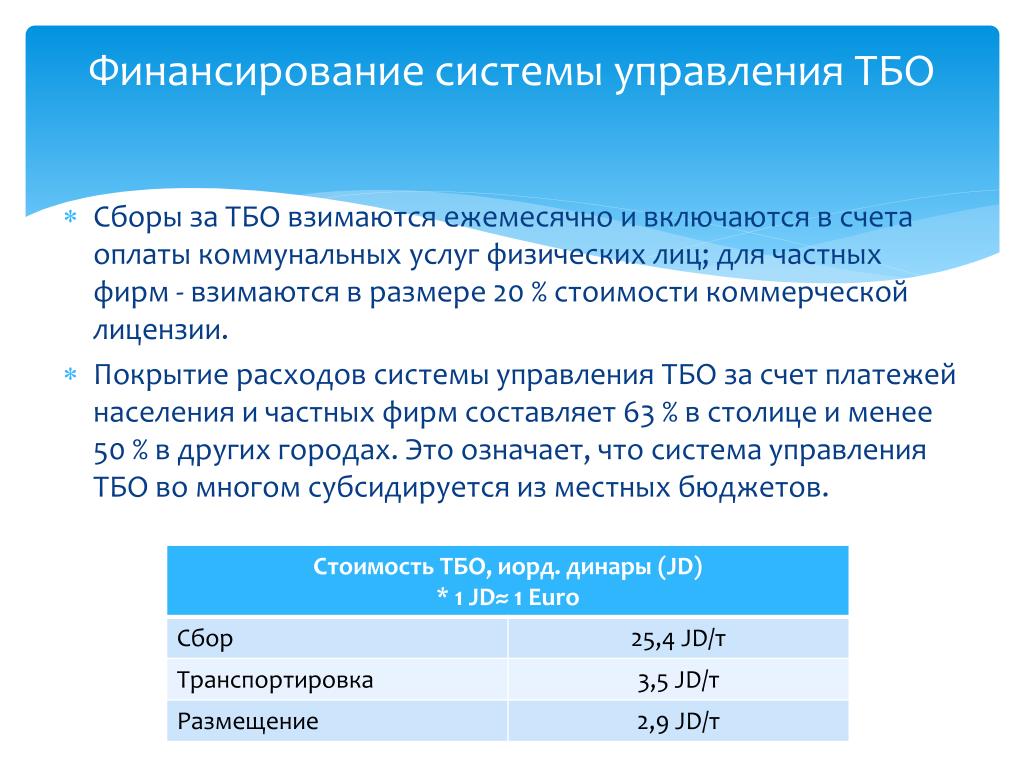 Оплата за твердые коммунальные отходы