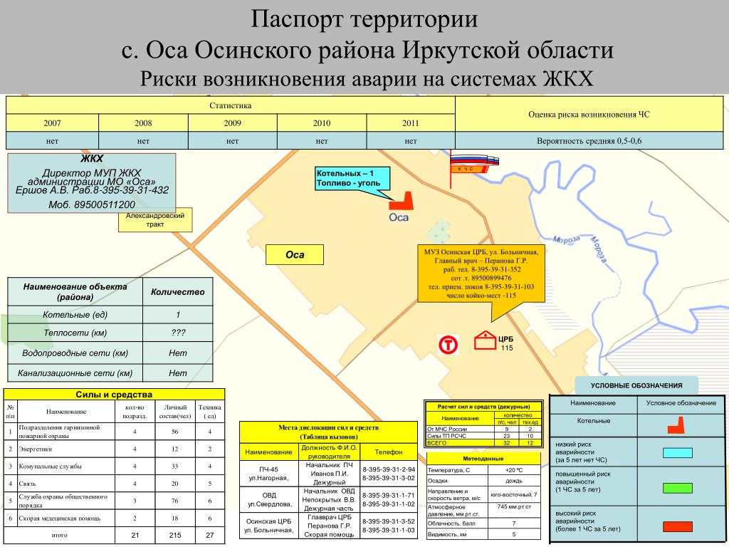 Сайты осинского района иркутской области. Село Оса Иркутская область на карте. Оса Осинский район Иркутская область. Карта Осинского района Иркутской области. Карта Осинского района Иркутской.