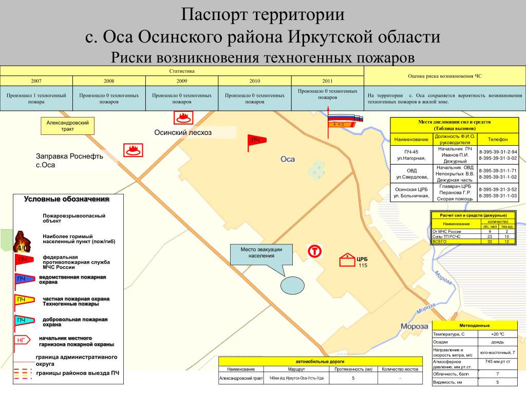 Сайты осинского района иркутской области. Карта Осинского района Иркутской области.