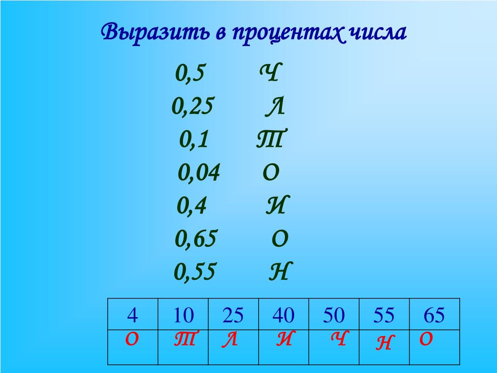 Вырази 1 3 в процентах