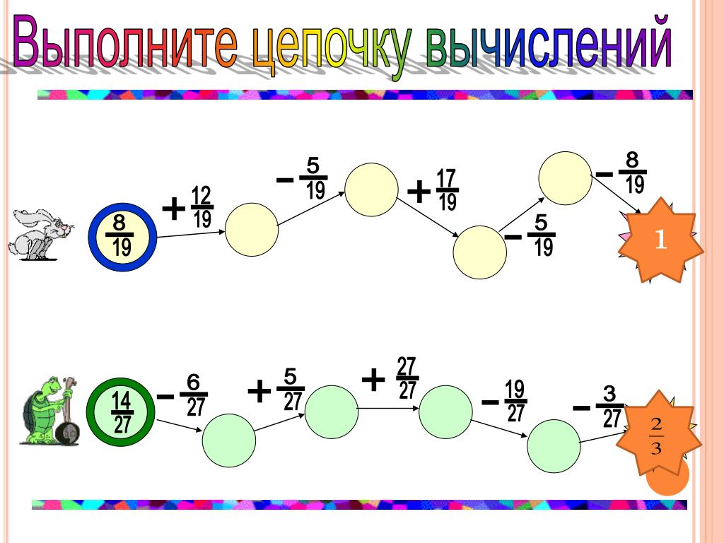 Цепочку выполнить. Цепочка вычислений. Вычисление по цепочке. Выполни вычисления цепочкой. Вычисления по цепочке 1 класс.