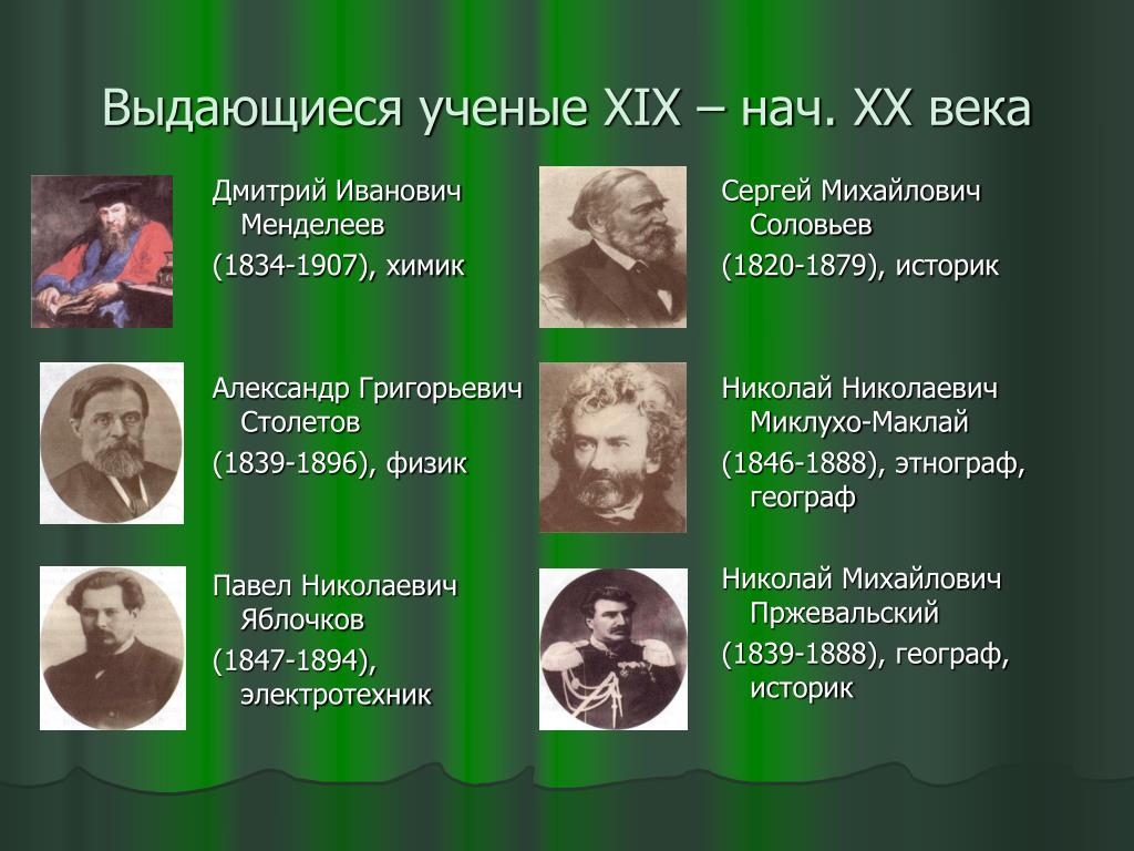 Международный язык науки xviii. Ученые 19 века. Ученые 19-20 века. Ученые 20 века. Русские ученые 19 века.