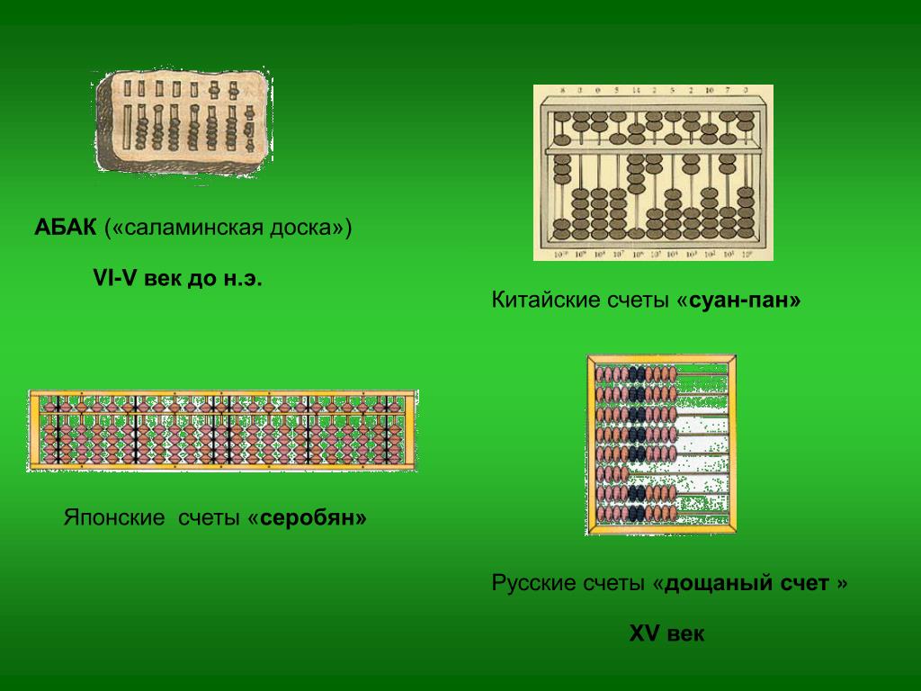В какой стране появились древние счеты. Саламинская доска. Абак счеты. Абак, русские, японские, китайские счеты.. Древнегреческий Абак.