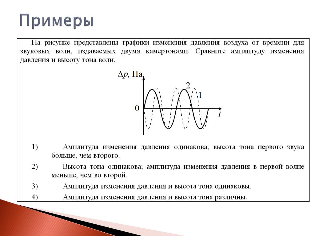 Давление волны. Амплитуда изменения давления. Амплитуда график изменения атмосферного давления. Амплитуда давления в воздухе. Амплитуда давления звуковой волны.