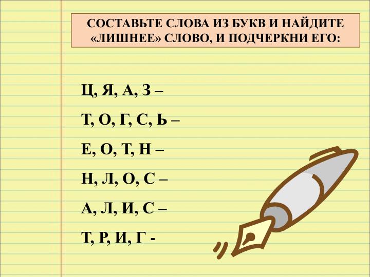 Перепутаны Буквы В Слове Икчиведспо Перепутаны Буквы В Слове Икчиведспо