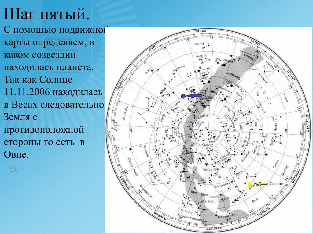 Подвижная карта звездного неба планеты