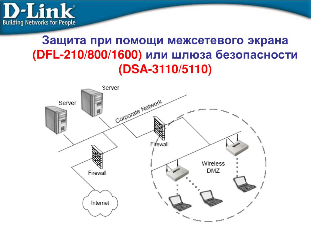 Межсетевой экран link