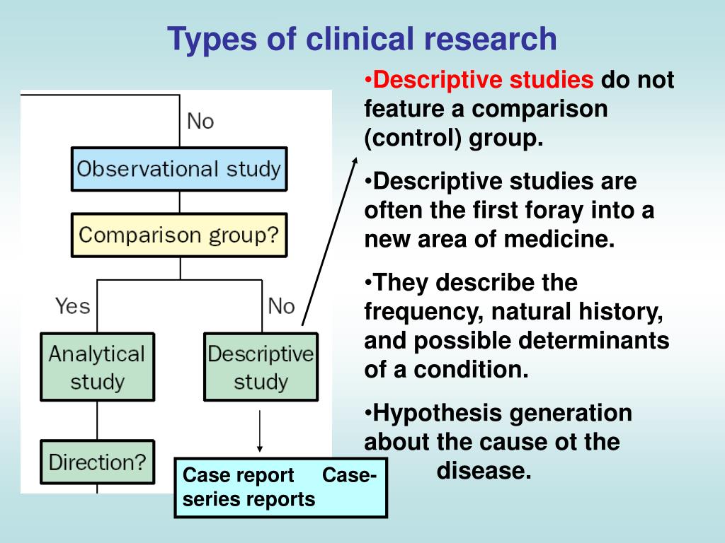 retrospective research retrospective research