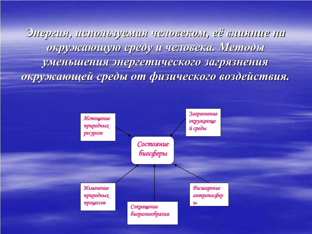 Способы решения проблемы окружающей среды