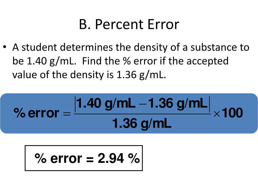 P determining. Percentage Error Formula. Percent Errors. How to find percentage. Density of substances.