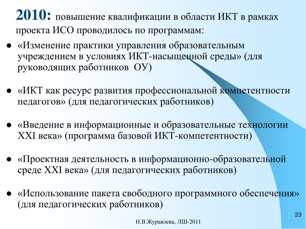 ИКТ на уроках русского языка как средство формирования