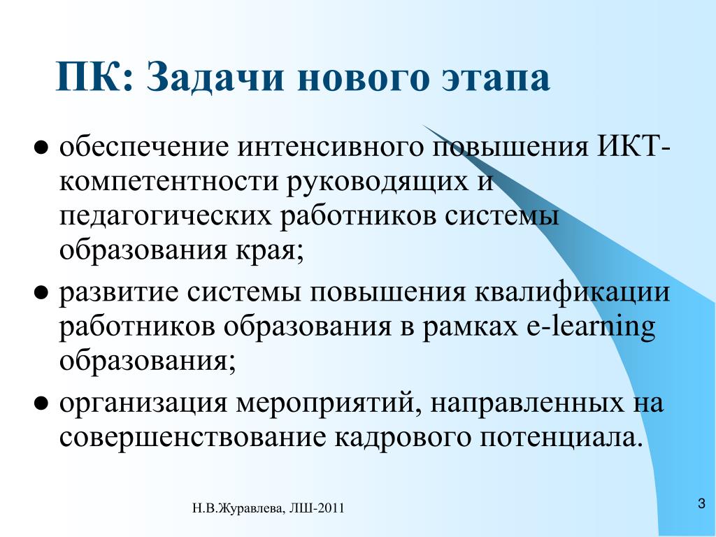 Задачи персонального. Проведение мероприятий по повышению квалификации персонала. Задачи и механизмы повышения. Повышение квалификации сотрудников это интенсивный. Задачи ПК.