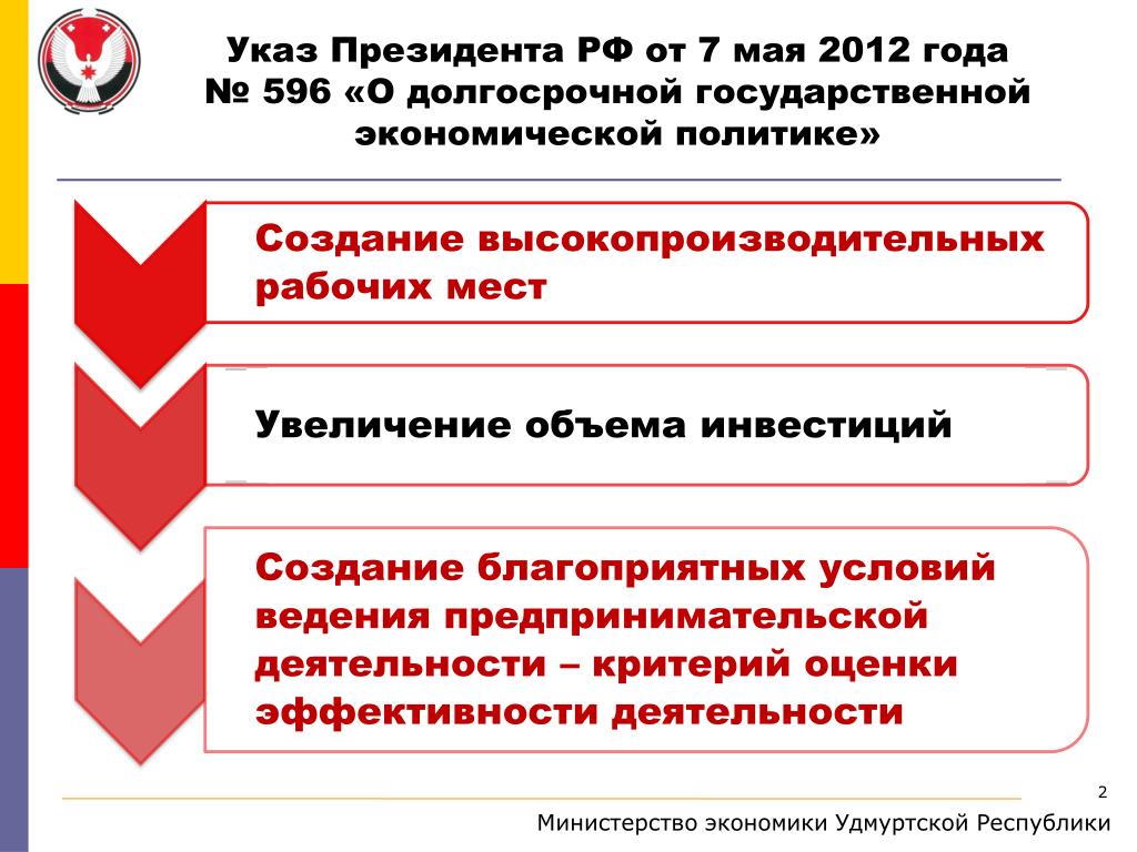 Указы президента 1 мая. Указ о долгосрочной государственной экономической политике. Государственная политика долговременная. В соответствии с указом президента. Соответствие гос политике.