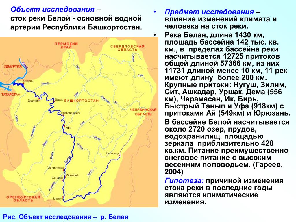 Река урал куда впадает и откуда вытекает. Исток реки белая Башкирия на карте. Схема реки белая. Схема реки белой в Башкирии. Бассейн реки белая.