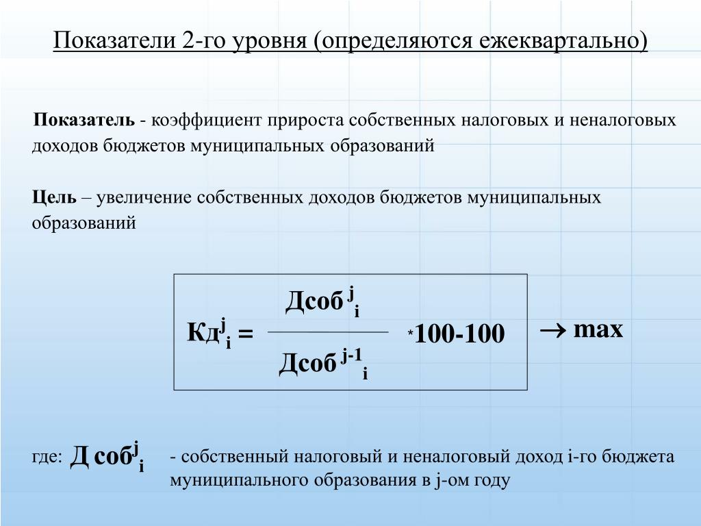 Коэффициент нарастания производства. Показатель прироста. Коэффициент прироста. Уровень показателя прироста. Коэффициент прироста поступления