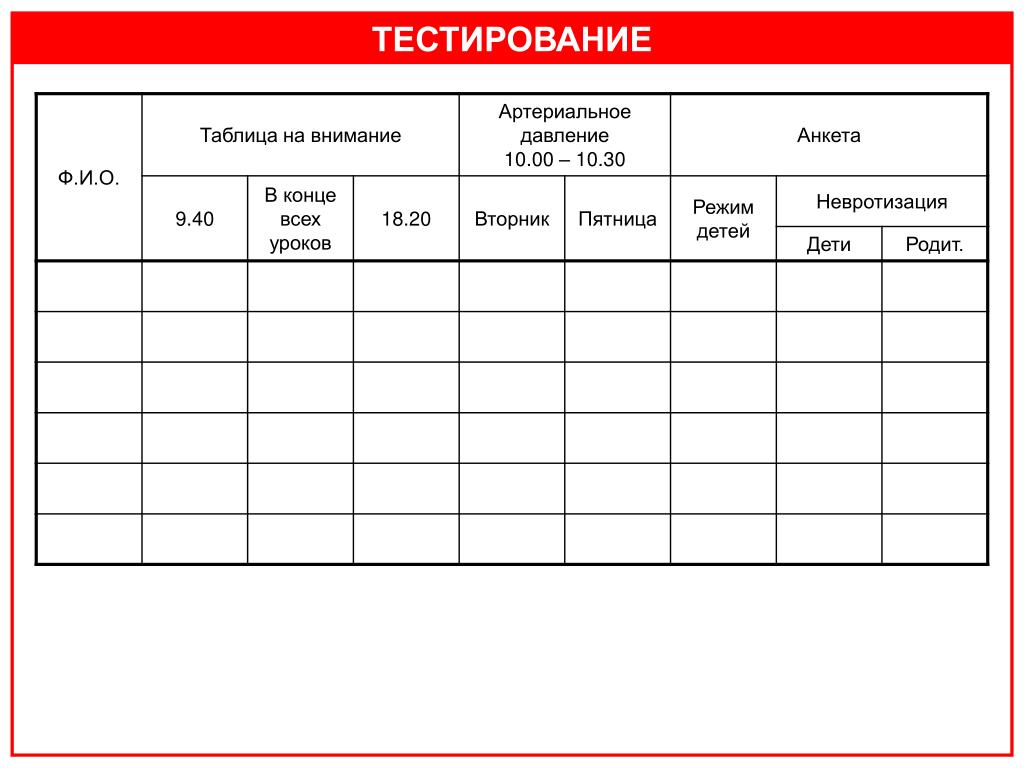 Чек лист давления