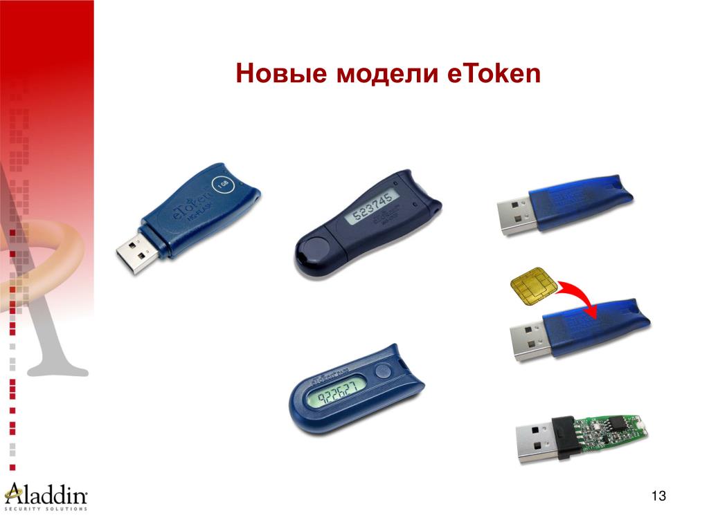 Токен в рублях видеочате. ETOKEN 5205. Электронный ключ ETOKEN. Рутокен етокен. Рутокен етокен Джакарта.