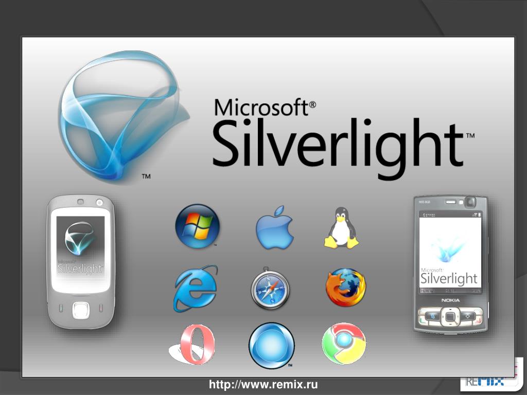 Microsoft silverlight para que sirve
