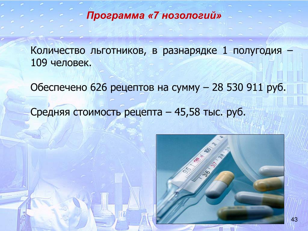 Количество нозологий. Программа 7 нозологий. 14 Нозологий презентация.