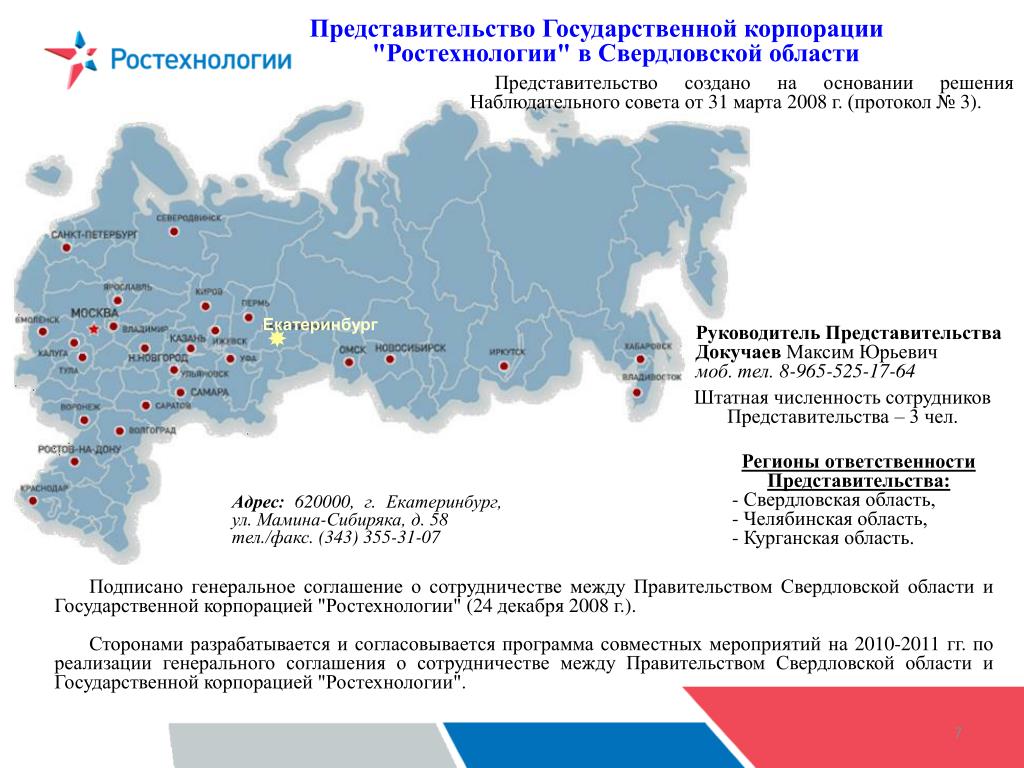 Какие компании входят в ростех. Предприятия Ростеха на карте России. Заводы Ростеха. Предприятия Ростеха список. Государственные корпорации России.
