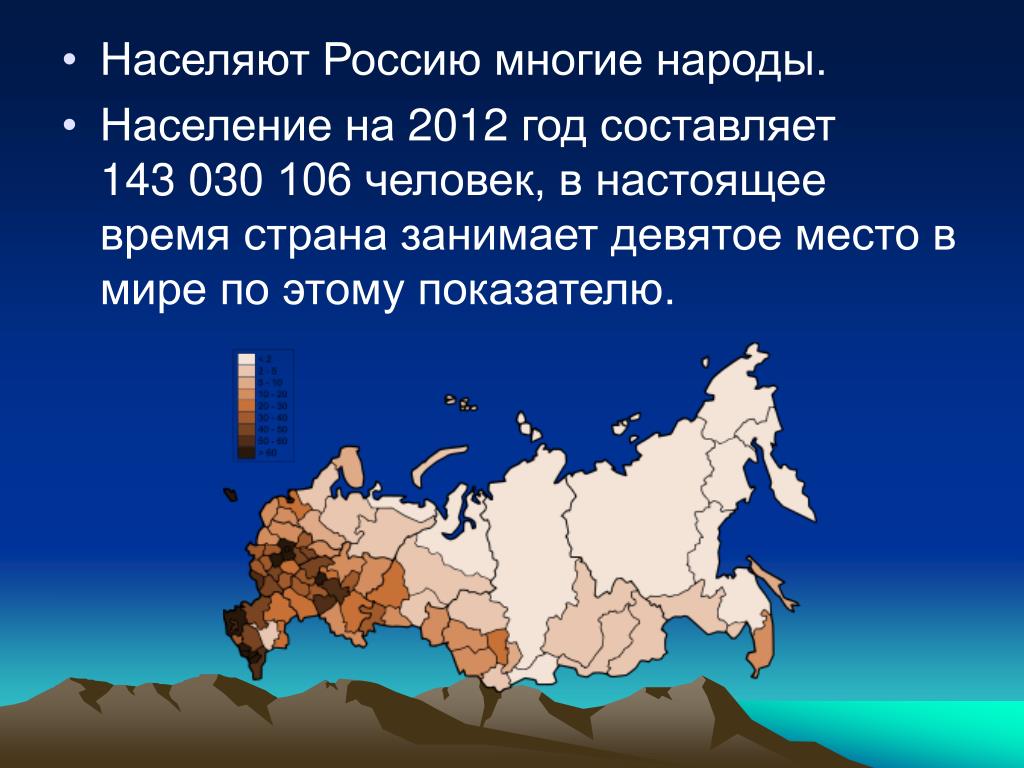 Закон народа населения. Самую большую территорию России занимают. Как называлась Россия 2012 года. Страны населявшие Россию. Другое название рф