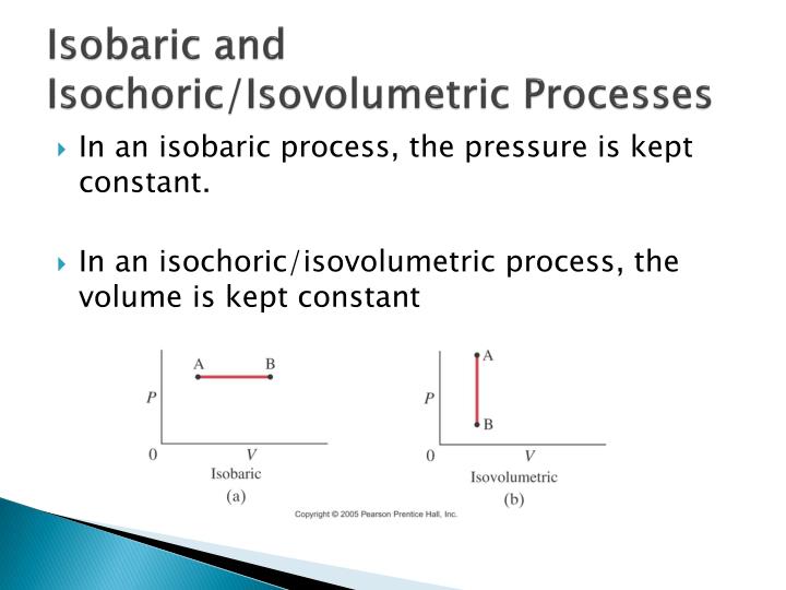 PPT The Laws of Thermodynamics PowerPoint Presentation ID6430463