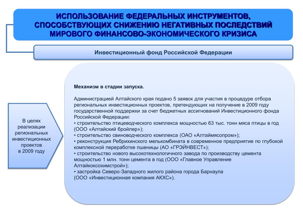 PPT - 28 июня 2010 г. PowerPoint Presentation, free download - ID:4272678