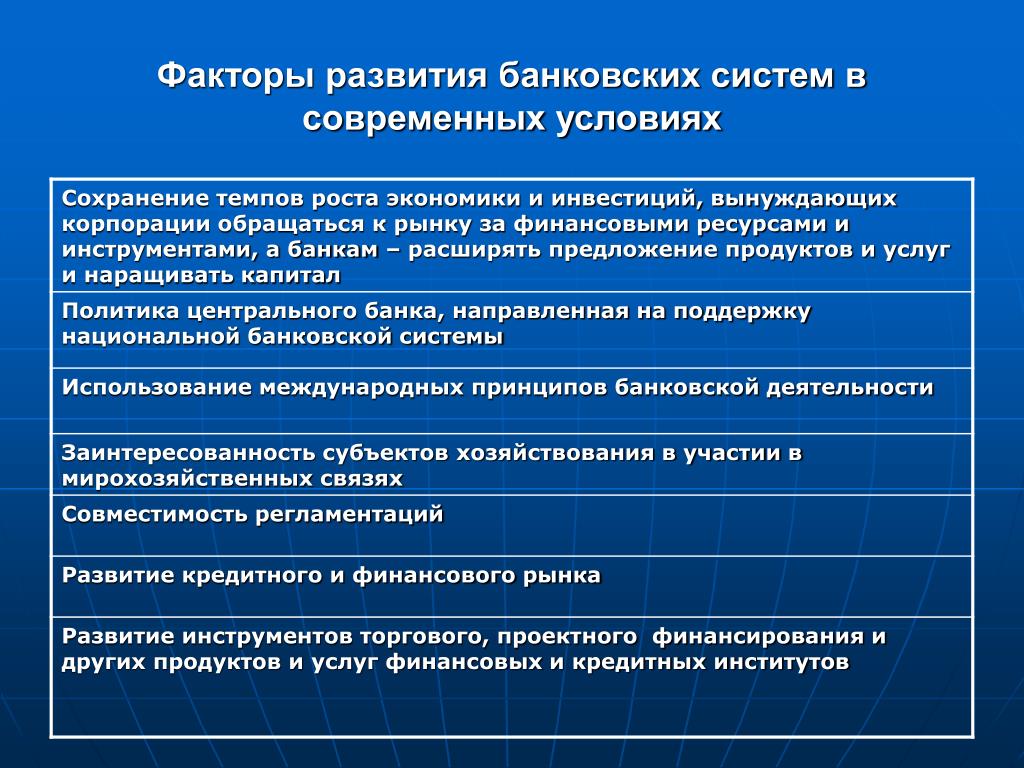 комплексная система определение image #8