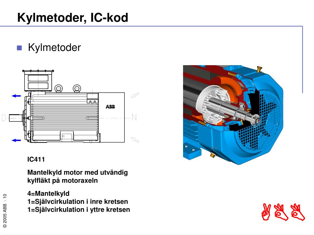PPT - Standardmotorer PowerPoint Presentation, free download - ID:6432050