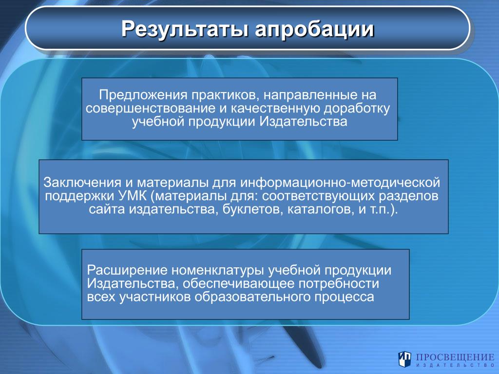Внедрение исследований в педагогическую практику - найдено 78 картинок