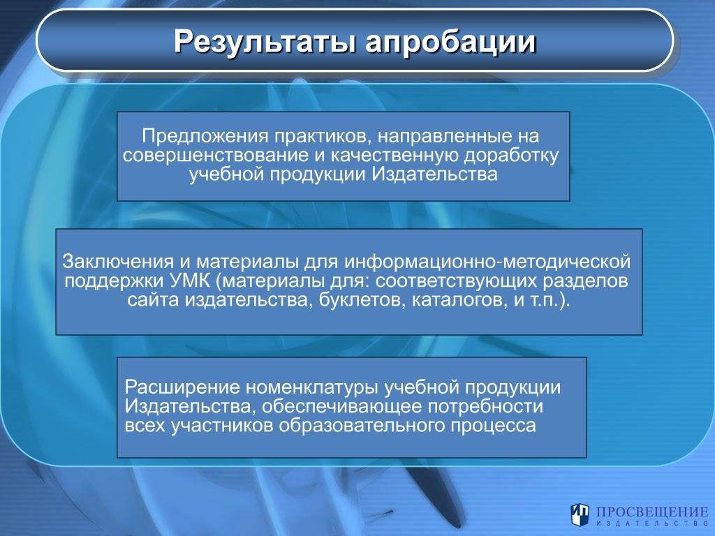 Реализация научных результатов. Формы апробации результатов исследования. Способы апробации. Способы апробации результатов исследования. Результаты апробации программы.