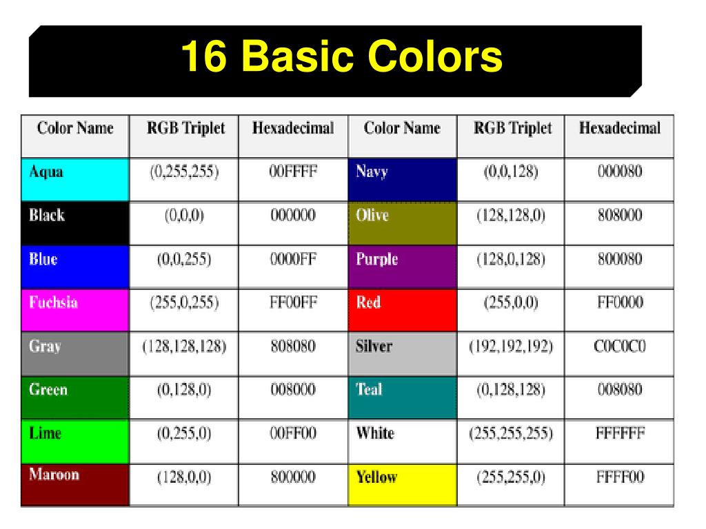 2010 год какой цвет. Оливковый цвет RGB. Желтый RGB 255. Белый html ff0000. Оливковый цвет РЖБ.