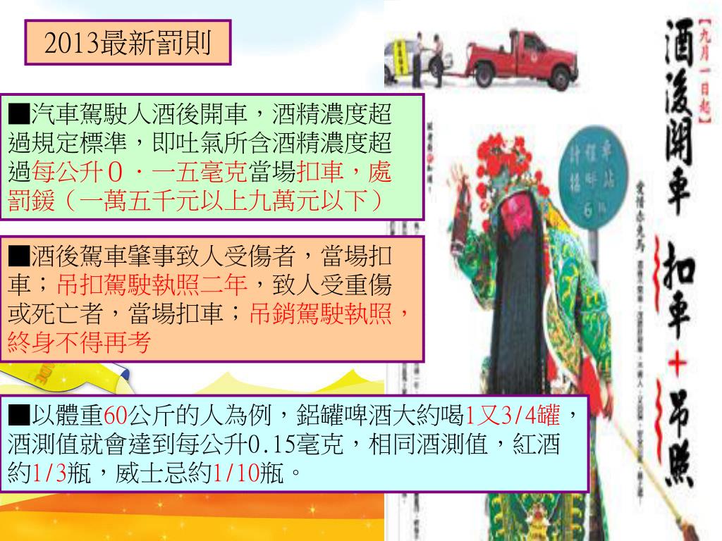 Ppt 過量飲酒的影響powerpoint Presentation Free Download Id Ppt 過量飲酒的影響powerpoint Presentation Free Download Id