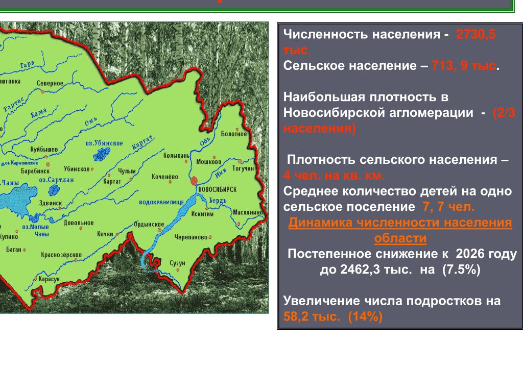 Какая плотность населения в новосибирской области