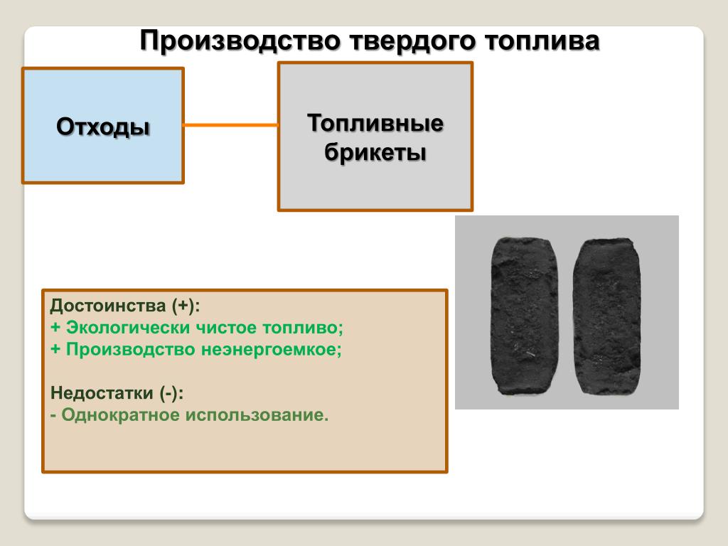 Преимущества твердого топлива. Твердое топливо преимущества и недостатки. Производство твердого топлива. Недостатки твердого топлива.