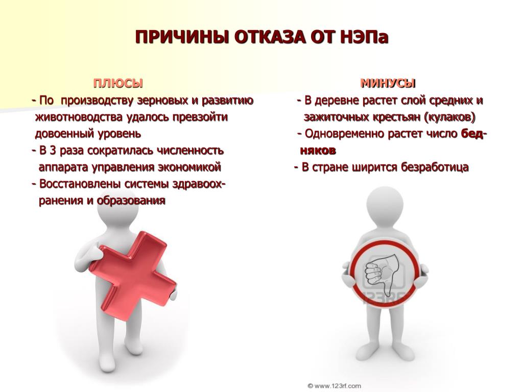 Почему отказались от союзов. Причины отказа от новой экономической политики. Причины отказа от НЭПА. Последствия отказа от НЭПА. Причины отказа от новой экономической политики НЭПА.