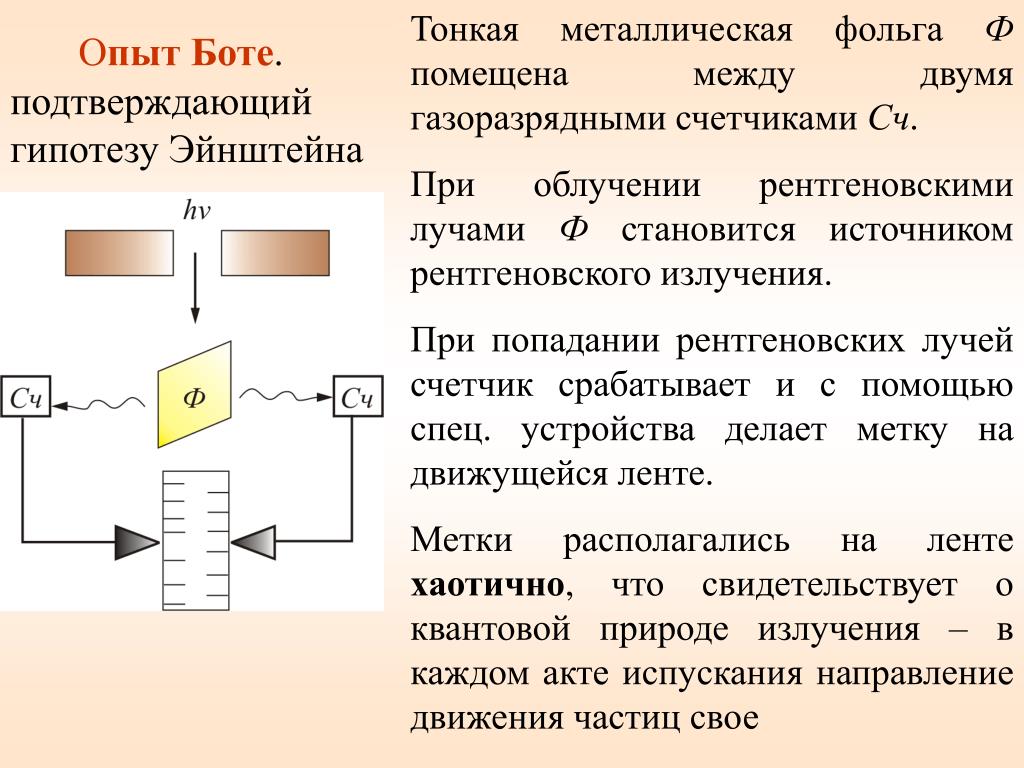 PPT - КВАНТОВЫЕ ЯВЛЕНИЯ В ОПТИКЕ 1. Фотоэффект и его виды 2. Законы  внешнего фотоэффекта PowerPoint Presentation - ID:6435252