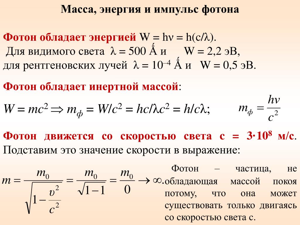 Чему равна энергия и импульс фотона