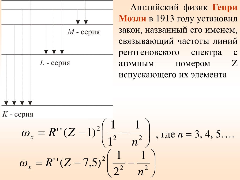 Квантовые явления физика 9 класс