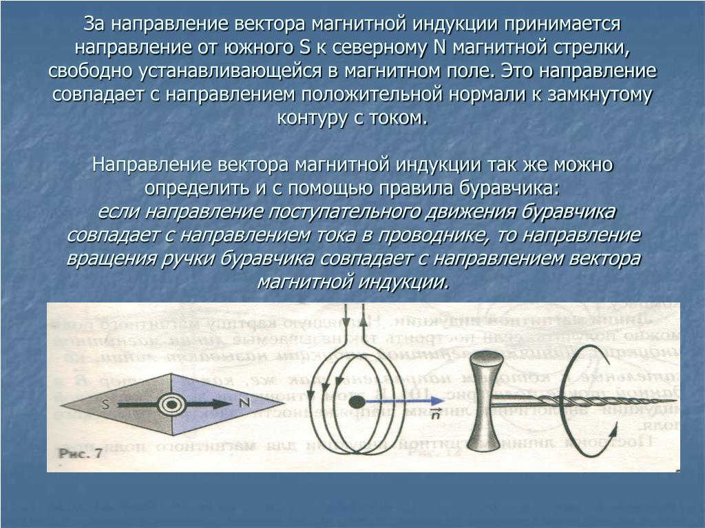 Нарисовать направление вектора в от каждого элемента тока